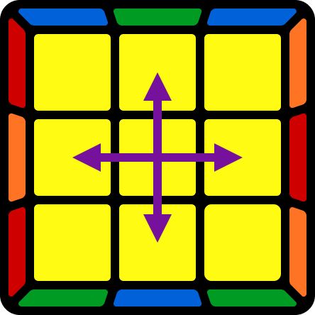 H - Perm